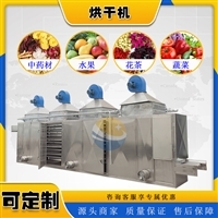 活動房網(wǎng)價格與報價 選購指南及果蔬烘干機(jī)應(yīng)用