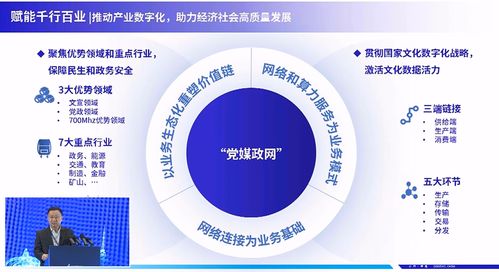 中國廣電徐達(dá) CBNET骨干網(wǎng)建成，三大業(yè)務(wù)與服務(wù)驅(qū)動網(wǎng)絡(luò)新紀(jì)元