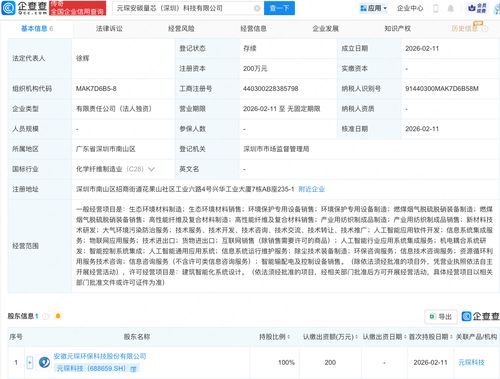 元琛科技戰(zhàn)略布局人工智能，安碳量芯科技公司成立引領(lǐng)AI應(yīng)用軟件新浪潮